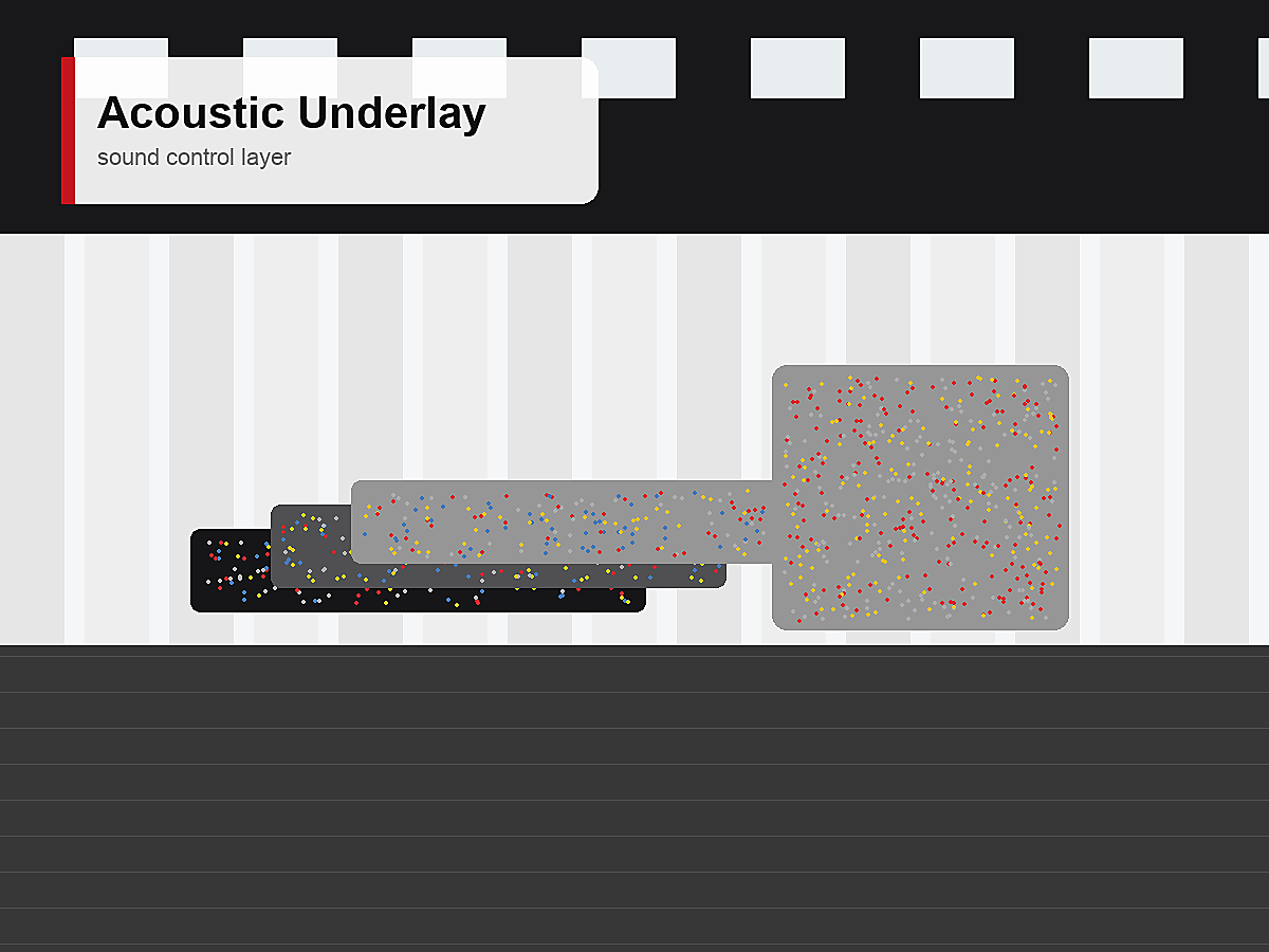 Acoustic Underlay product for applications