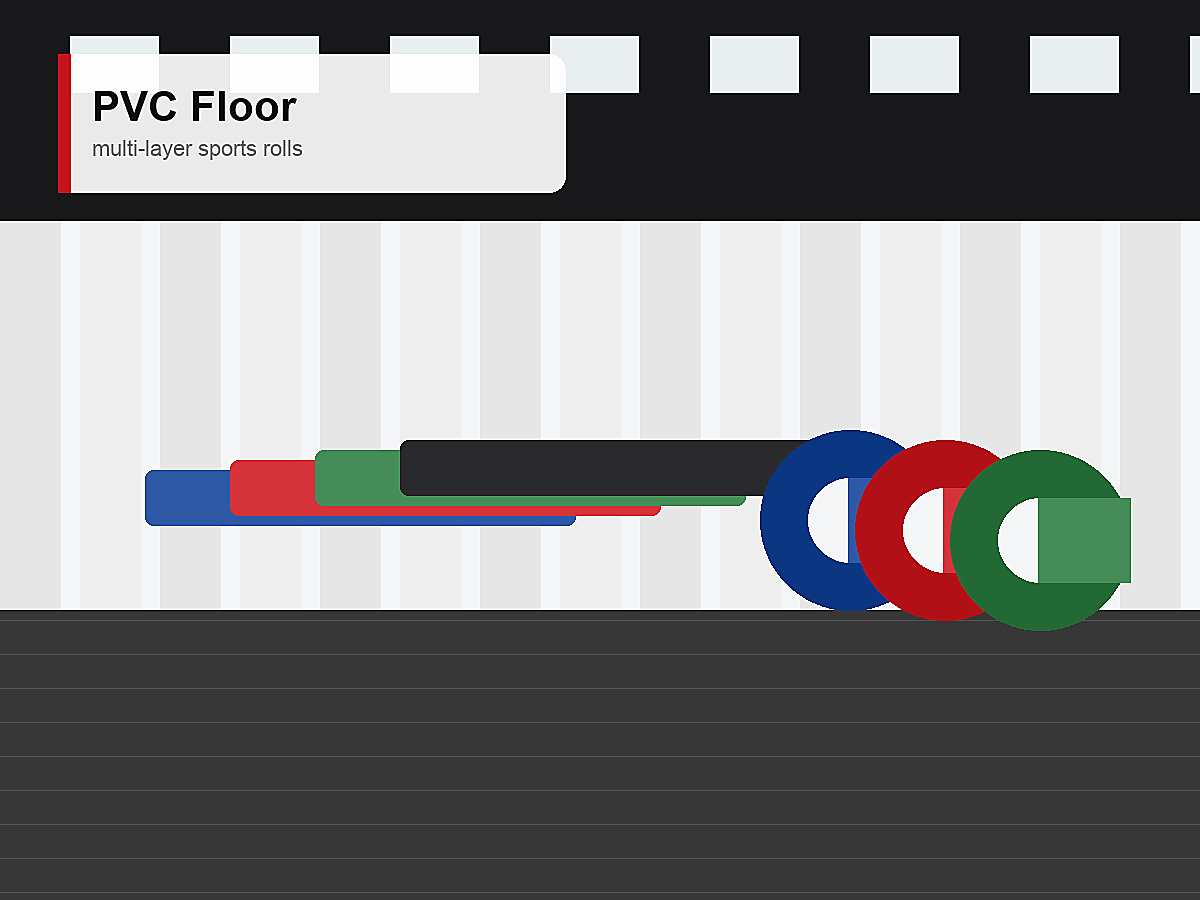 PVC Floor product for applications